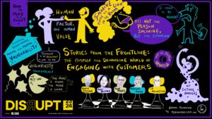 graphic recording digital de evento tecnologico