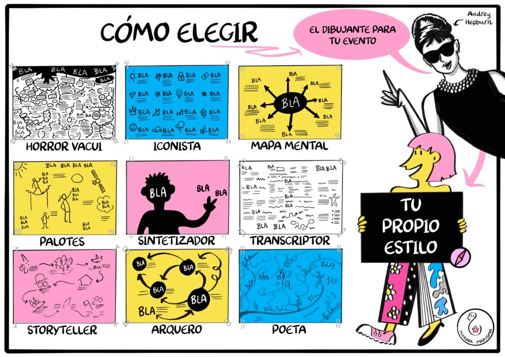 Lee más sobre el artículo CÓMO ELEGIR EL DIBUJANTE PARA TU EVENTO: LOS 9 ESTILOS DE DIBUJO EN VIVO EN EVENTOS Y REUNIONES