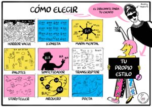 Lee más sobre el artículo CÓMO ELEGIR EL DIBUJANTE PARA TU EVENTO: LOS 9 ESTILOS DE DIBUJO EN VIVO EN EVENTOS Y REUNIONES