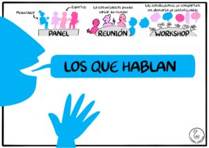 Lee más sobre el artículo LAS 3 SITUACIONES PARA EL DIBUJO EN DIRECTO EN REUNIONES, CONGRESOS Y EVENTOS: CONSEJOS PARA UN REGISTRO VISUAL EXITOSO.￼