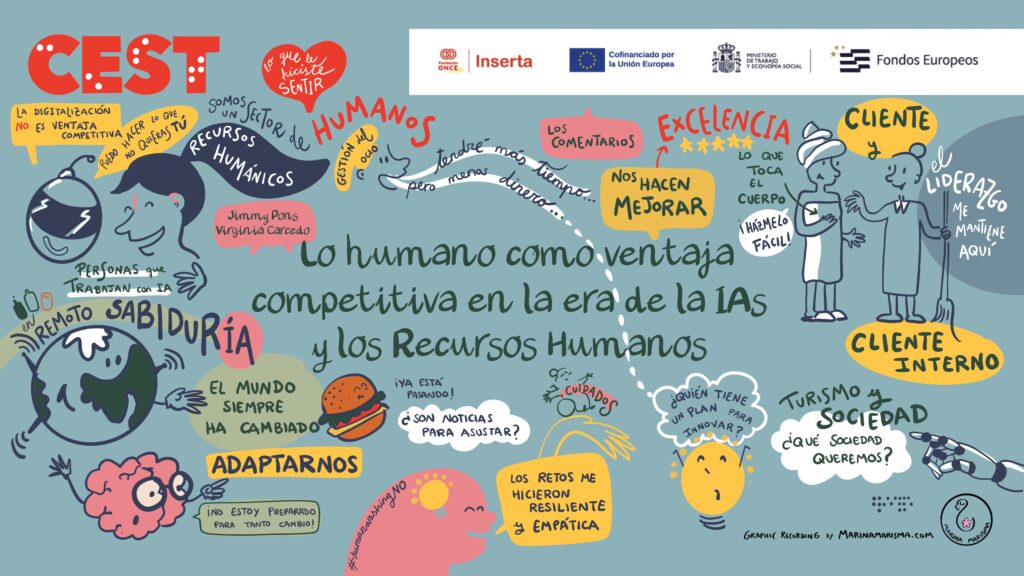 Lee más sobre el artículo Cómo hacer que una ponencia no se olvide: visual thinking en eventos corporativos