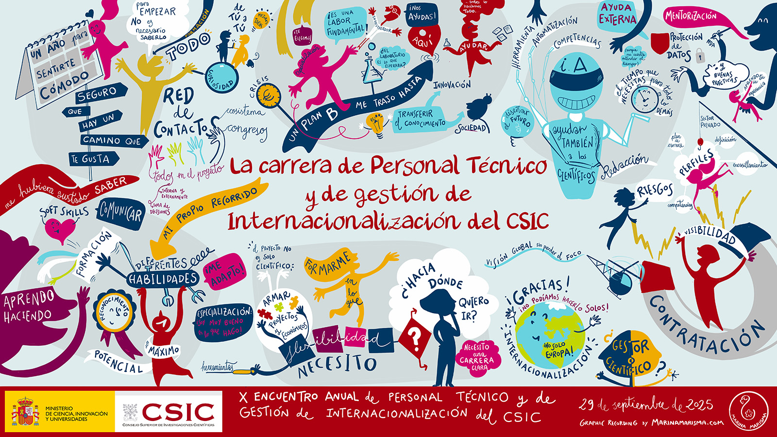 mural de graphic recording realizado durante un congreso profesional