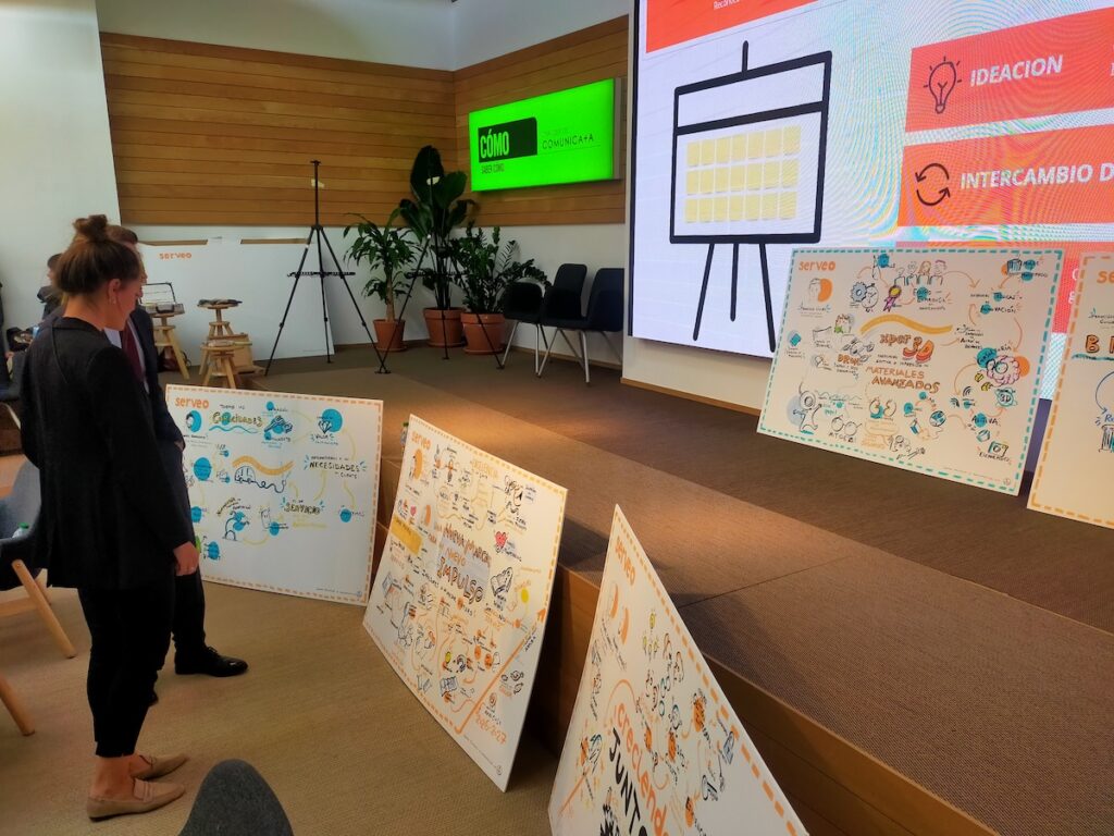 graphic recording en reunion estrategica gente mirando paneles