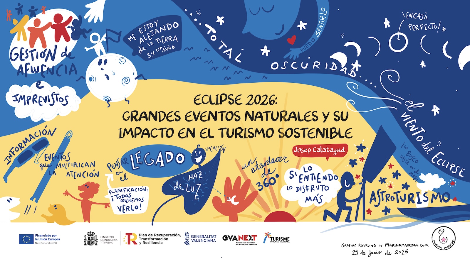graphic_recording_digital_evento_institucional_eclipse