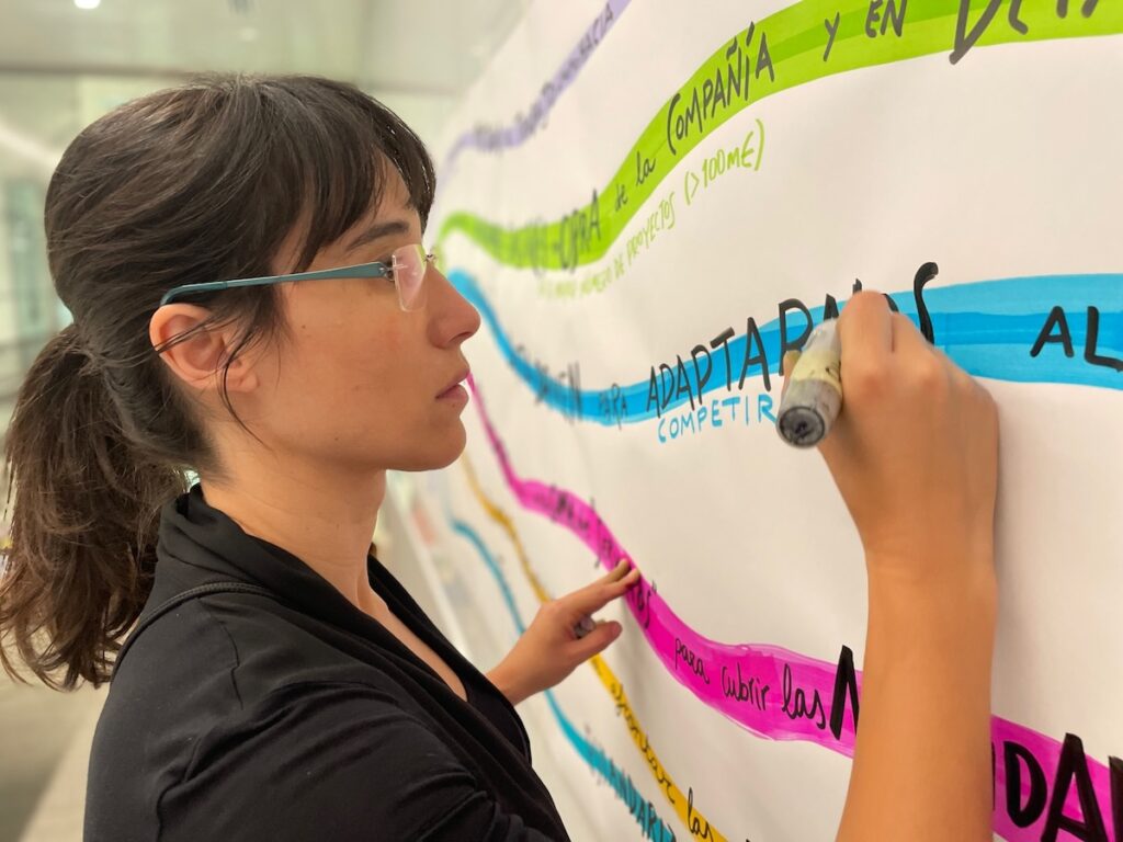Graphic recorder dibujando en una reunión estratégica con rotulador sobre mural
