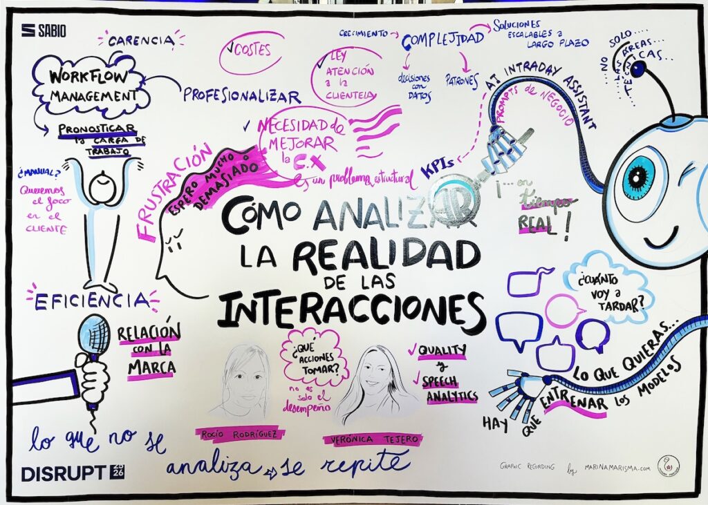 Graphic recording de Marina Marisma en DISRUPT 2026 sobre el análisis de las interacciones con clientes, la eficiencia y la experiencia de cliente