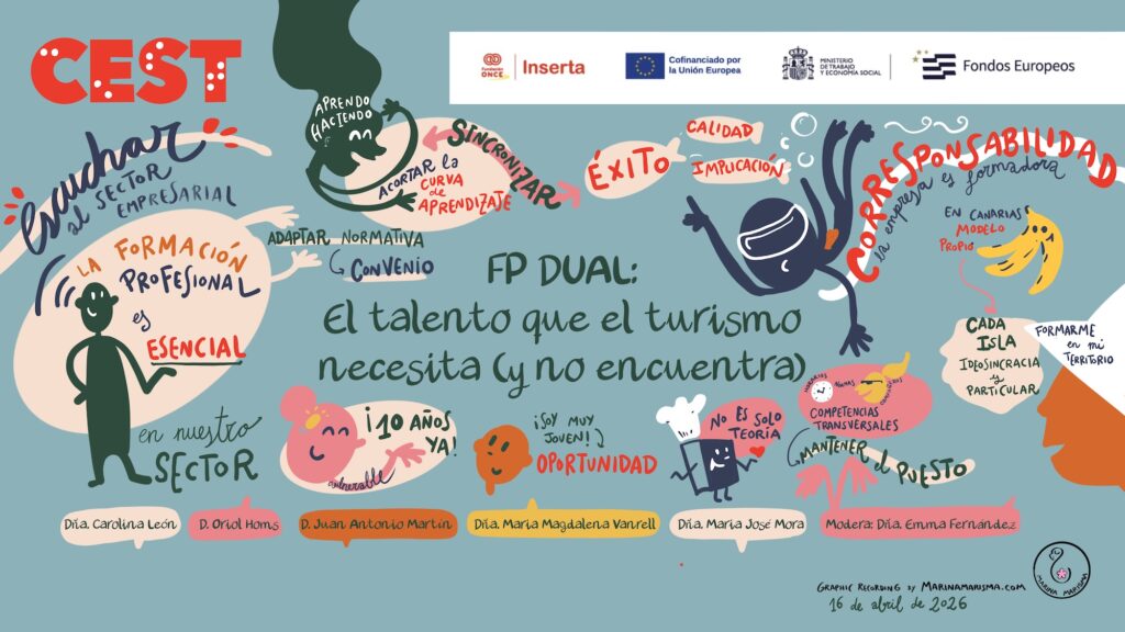 Graphic recording de una mesa redonda sobre formación profesional dual y talento turístico.