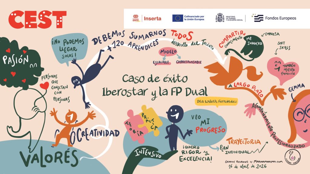 Dibujo en directo sobre el caso de Iberostar y la formación profesional dual.