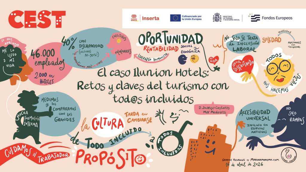 Dibujo en directo sobre inclusión laboral y accesibilidad universal en Ilunion Hotels.