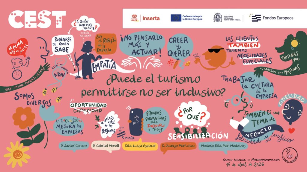 Graphic recording de una mesa redonda sobre inclusión y diversidad en el turismo.