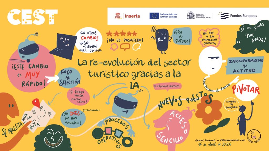 Ilustración en directo sobre inteligencia artificial y transformación del sector turístico.