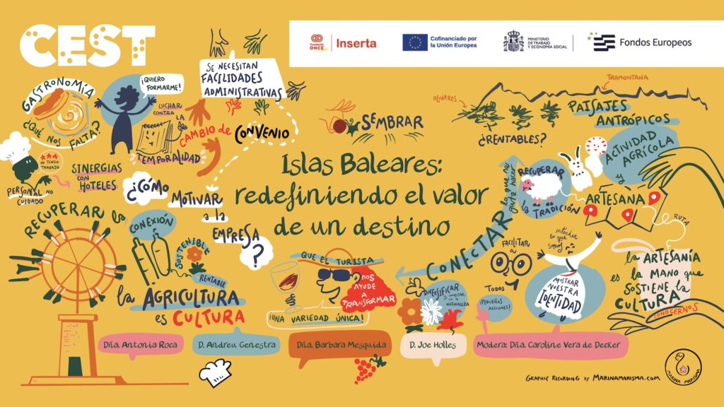 Graphic recording de una mesa redonda sobre identidad, cultura y turismo en las Islas Baleares.