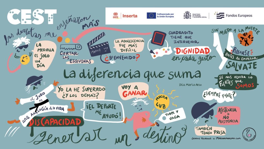 Dibujo en directo sobre discapacidad, dignidad e inclusión en CEST Mallorca.