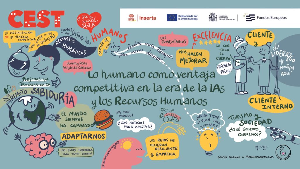 Síntesis visual sobre recursos humanos, inteligencia artificial y el valor de las personas.
