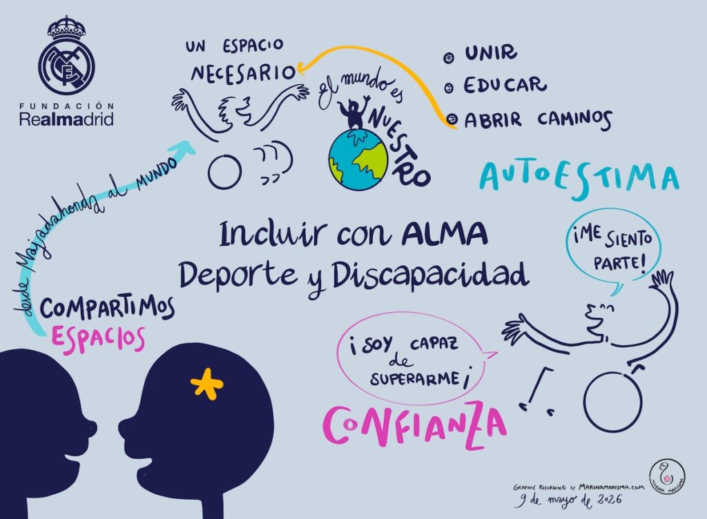 Relatoría gráfica Incluir con ALMA sobre deporte, discapacidad, confianza e inclusión.