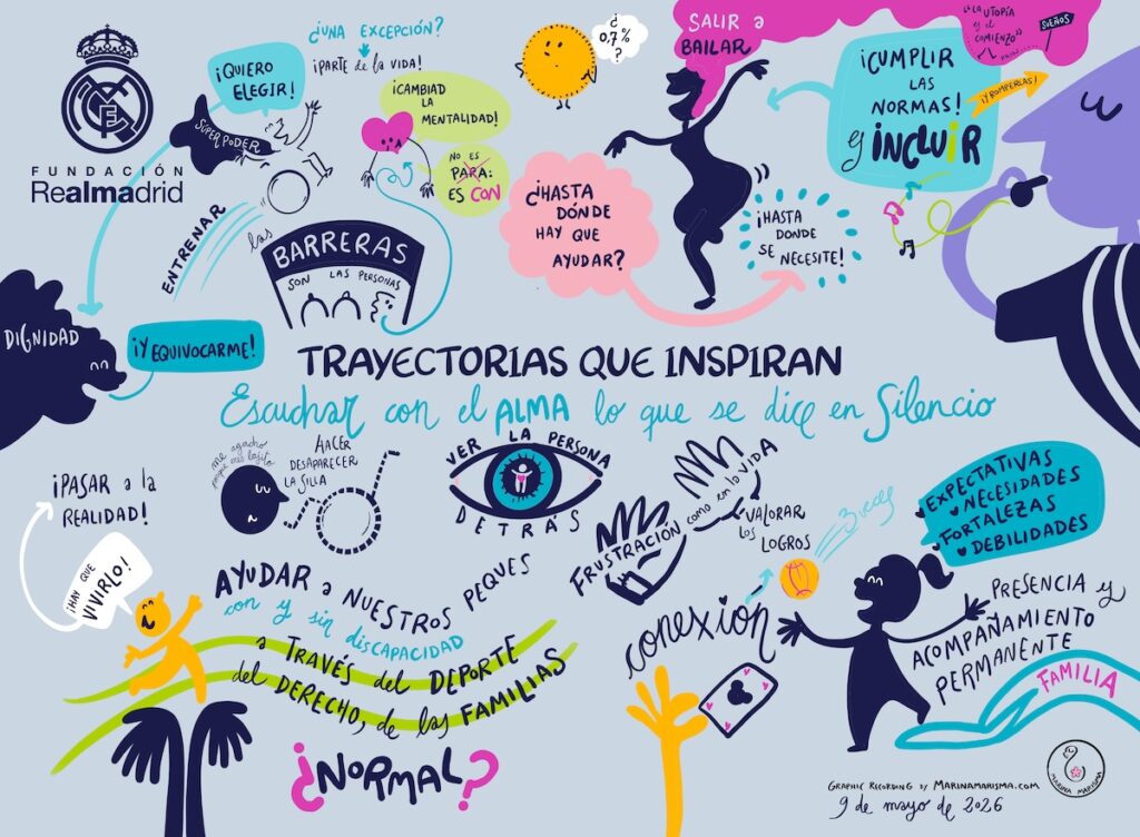 Relatoría gráfica Trayectorias que inspiran sobre la escucha de las personas con discapacidad y sus familias.