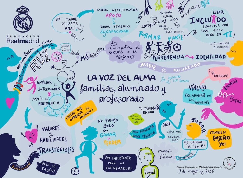 Relatoría gráfica La voz del alma sobre familias, alumnado, profesorado e inclusión.